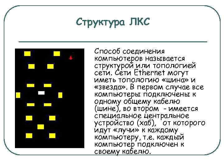 Структура ЛКС Способ соединения компьютеров называется структурой или топологией сети. Сети Ethernet могут иметь
