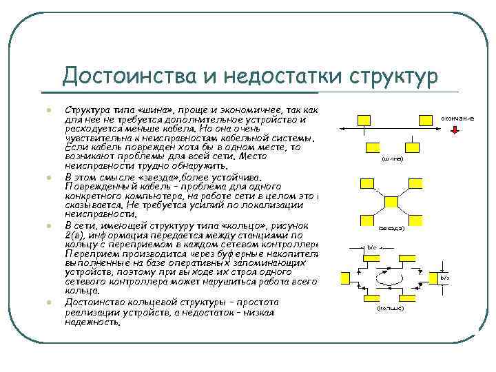 Достоинства и недостатки структур l l Структура типа «шина» , проще и экономичнее, так