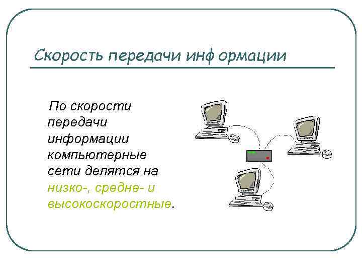 Скорость передачи информации По скорости передачи информации компьютерные сети делятся на низко-, средне- и