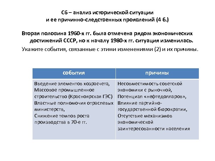 С 6 – анализ исторической ситуации и ее причинно-следственных проявлений (4 б. ) Вторая