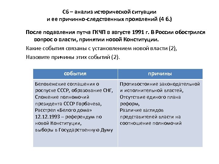 С 6 – анализ исторической ситуации и ее причинно-следственных проявлений (4 б. ) После