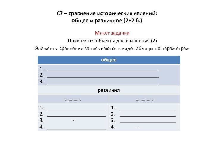 С 7 – сравнение исторических явлений: общее и различное (2+2 б. ) Макет задания