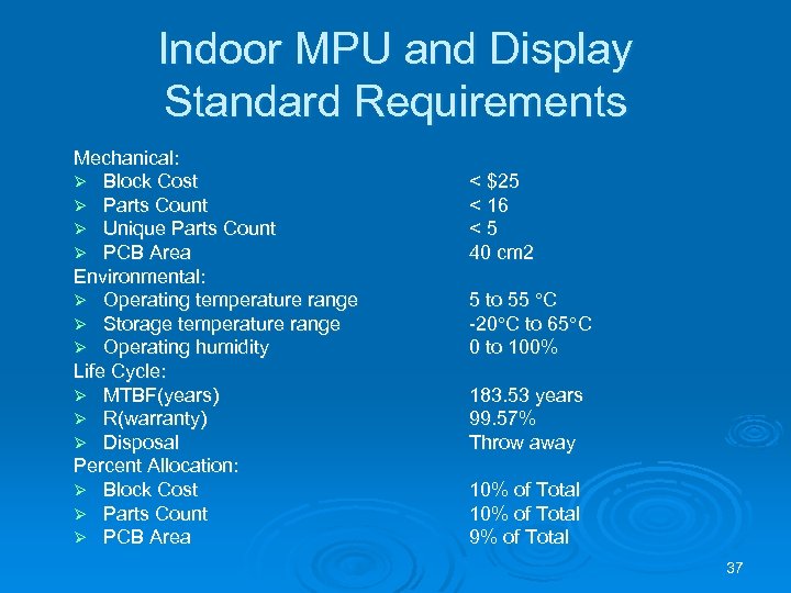 Indoor MPU and Display Standard Requirements Mechanical: Ø Block Cost Ø Parts Count Ø