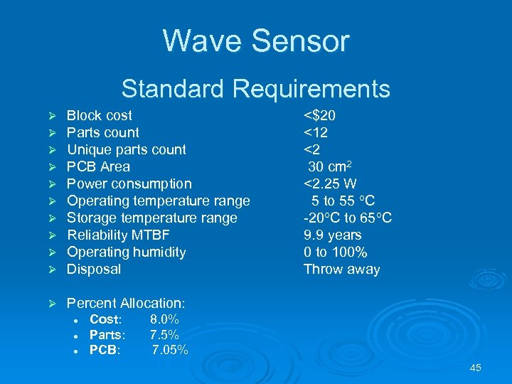 Wave Sensor Standard Requirements Ø Ø Ø Ø Ø Block cost Parts count Unique