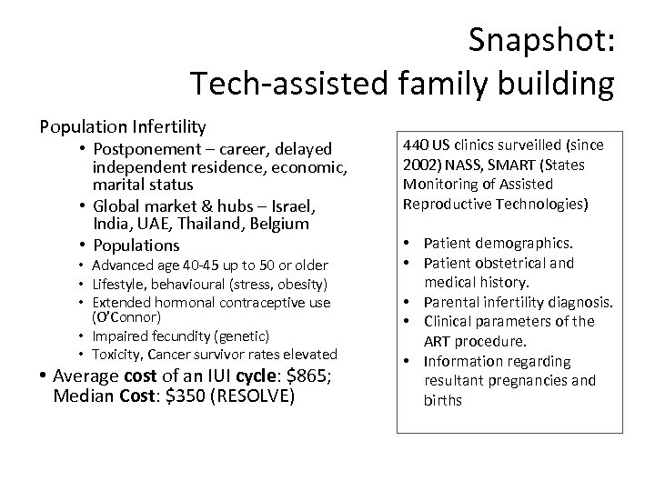 Snapshot: Tech-assisted family building Population Infertility • Postponement – career, delayed independent residence, economic,