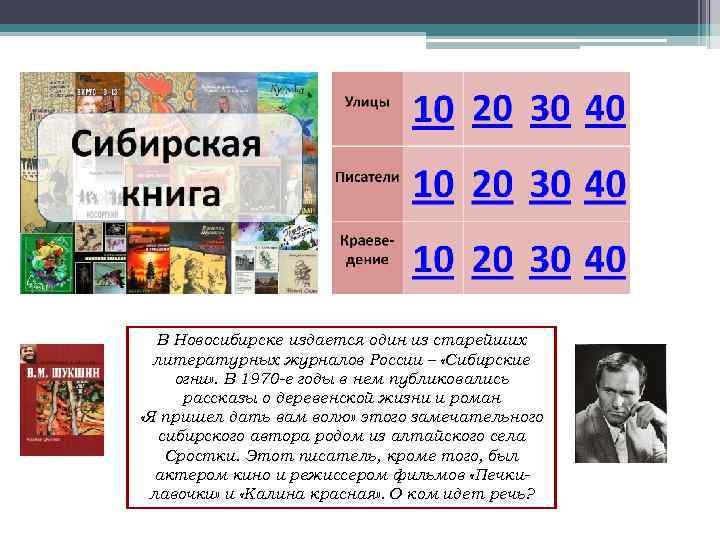 В Новосибирске издается один из старейших литературных журналов России – «Сибирские огни» . В