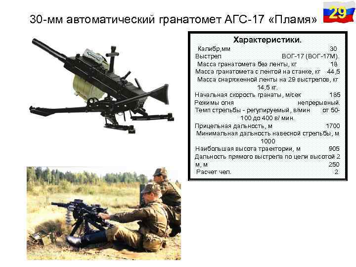 30 -мм автоматический гранатомет АГС-17 «Пламя» 29 Характеристики. Калибр, мм 30 Выстрел ВОГ-17 (ВОГ-17