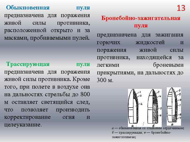 Пуля пробила доску. Обыкновенная пуля предназначена для. Пуля предназначена для поражения живой силы противника. Зажигательные пули предназначены. Устройство зажигательной пули.