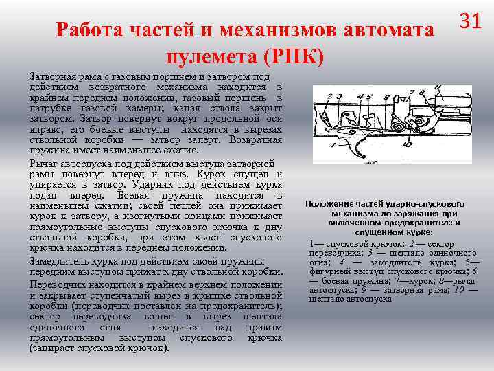 Работа частей и механизмов автомата 31 пулемета (РПК) Затворная рама с газовым поршнем и