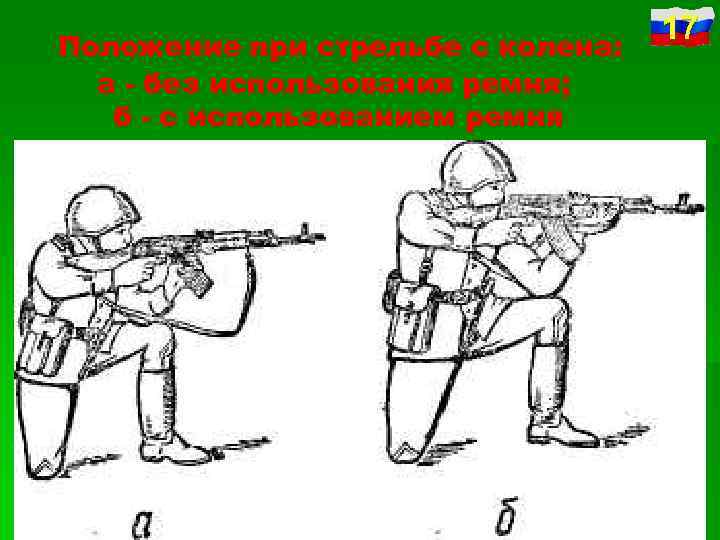 Положение оружия. Положение при стрельбе. Стрельба с колена. Изготовка для стрельбы с колена. Позиция для стрельбы с колена.