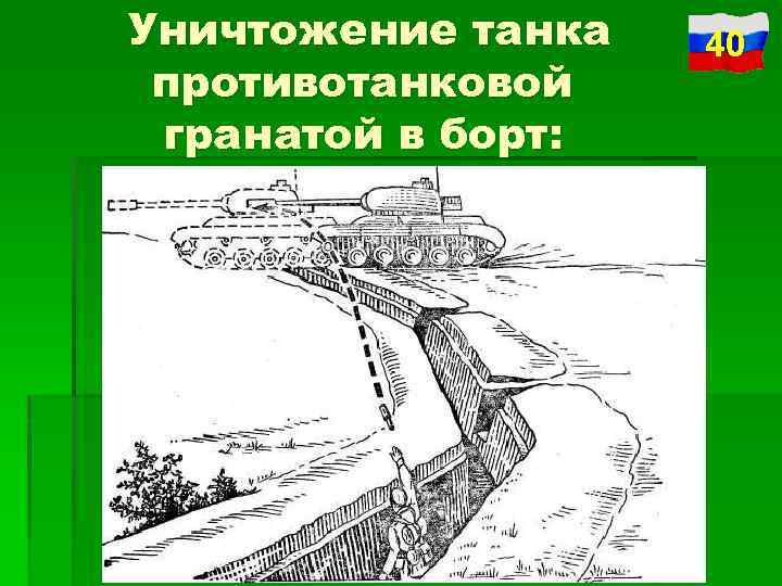 Уничтожение танка противотанковой гранатой в борт: 40 