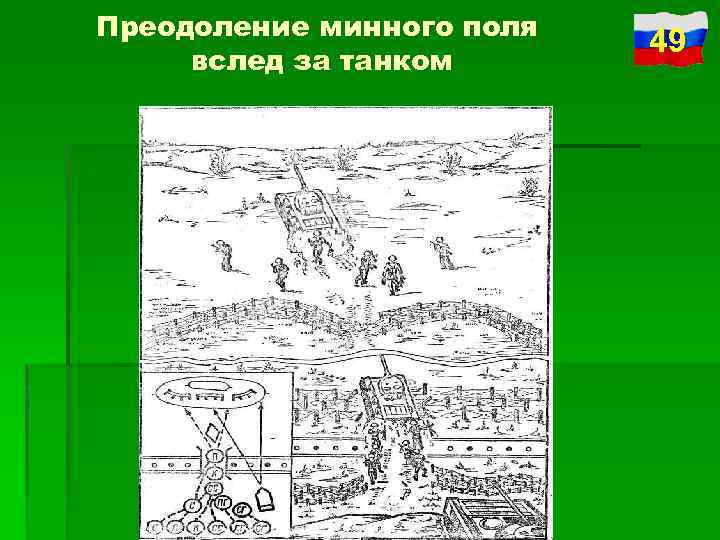 Преодоление минного поля вслед за танком 49 