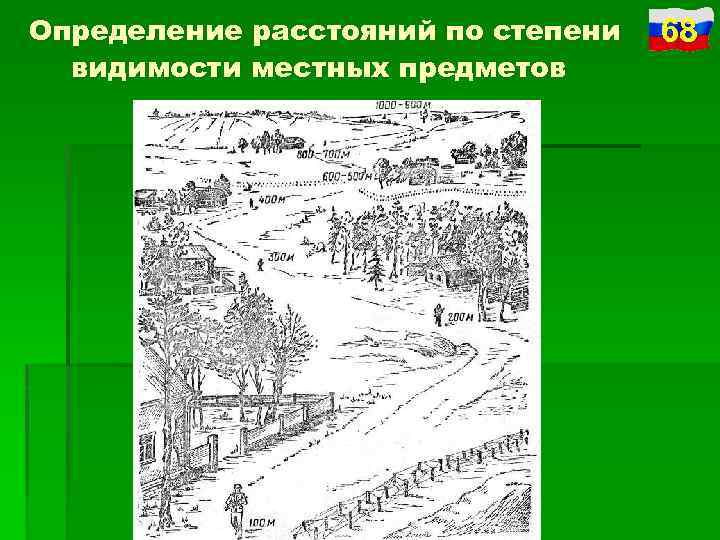 Определение расстояний по степени видимости местных предметов 68 