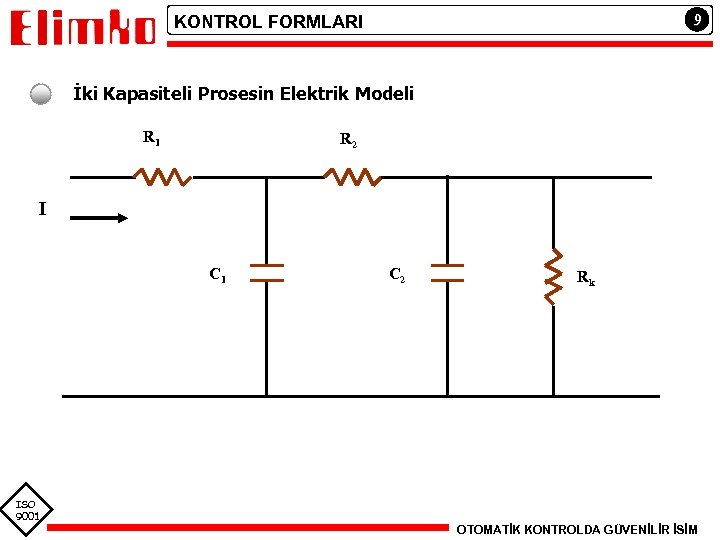 9 KONTROL FORMLARI İki Kapasiteli Prosesin Elektrik Modeli R 1 R 2 I C