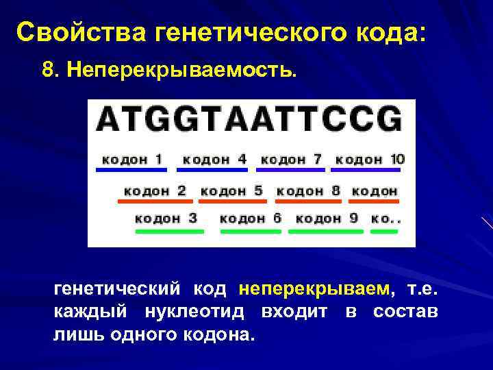 Свойство генетического кода неперекрываемость