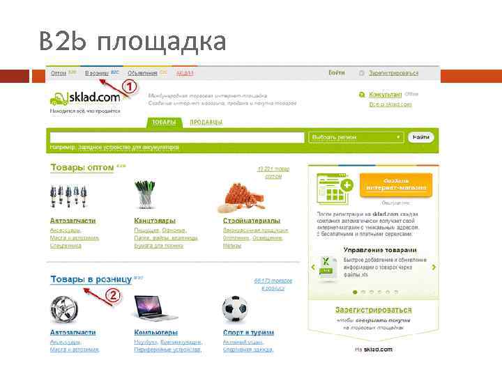 B 2 b площадка 