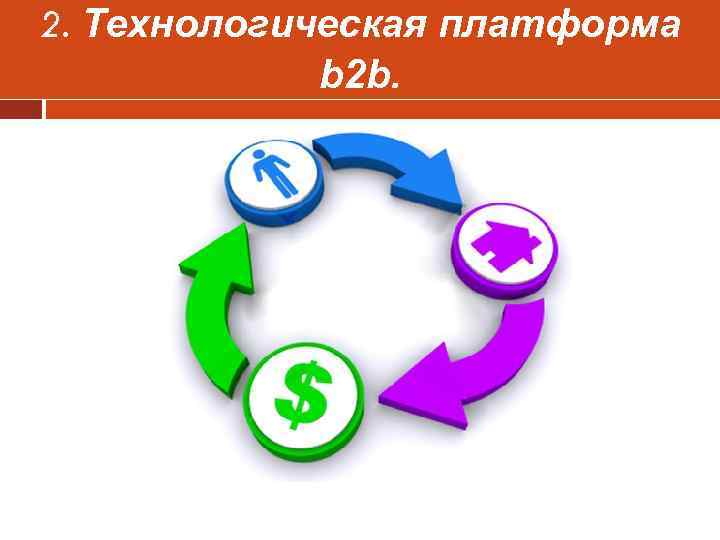 2. Технологическая платформа b 2 b. 