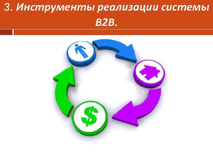 3. Инструменты реализации системы В 2 В. 