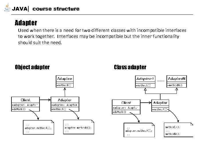 JAVA course structure Adapter Used when there is a need for two different classes