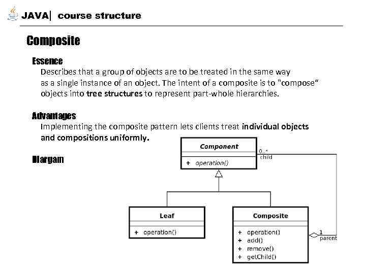 JAVA course structure Composite Essence Describes that a group of objects are to be