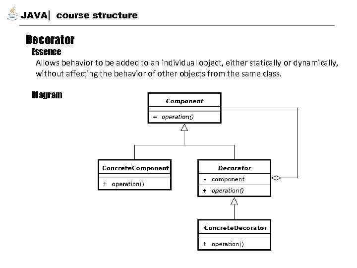 JAVA course structure Decorator Essence Allows behavior to be added to an individual object,