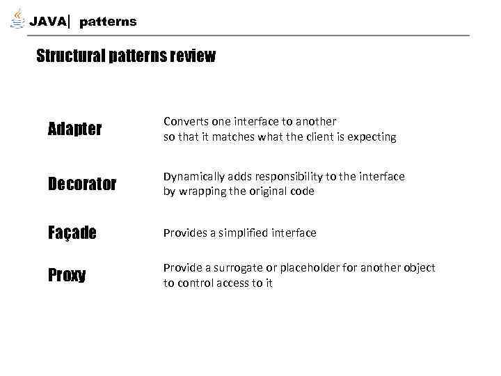 JAVA patterns Structural patterns review Adapter Converts one interface to another so that it