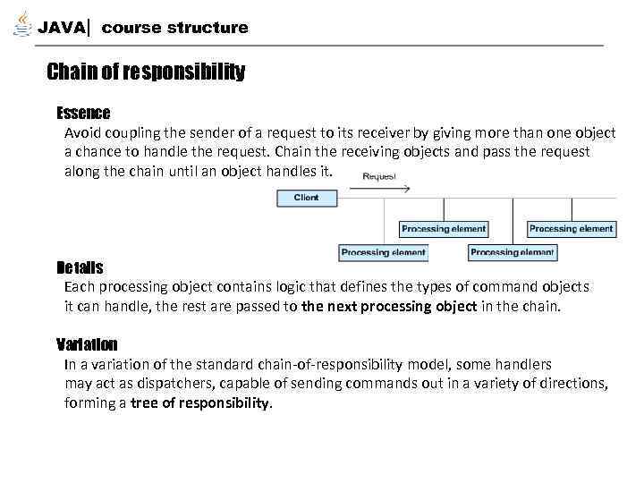JAVA course structure Chain of responsibility Essence Avoid coupling the sender of a request