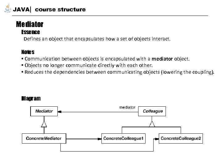 JAVA course structure Mediator Essence Defines an object that encapsulates how a set of