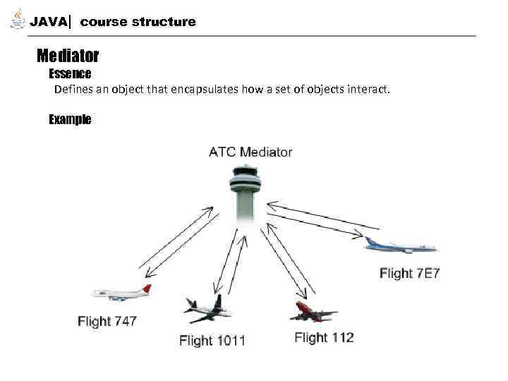 JAVA course structure Mediator Essence Defines an object that encapsulates how a set of