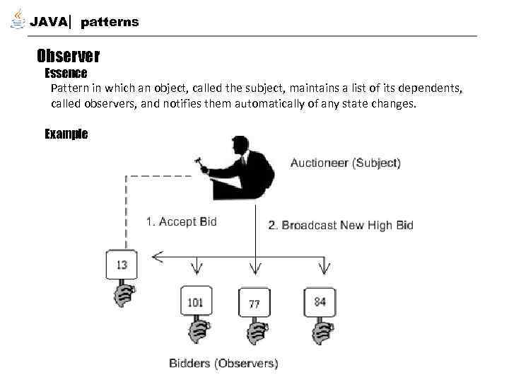 JAVA patterns Observer Essence Pattern in which an object, called the subject, maintains a