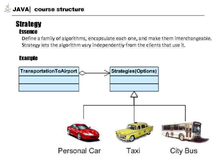 JAVA course structure Strategy Essence Define a family of algorithms, encapsulate each one, and