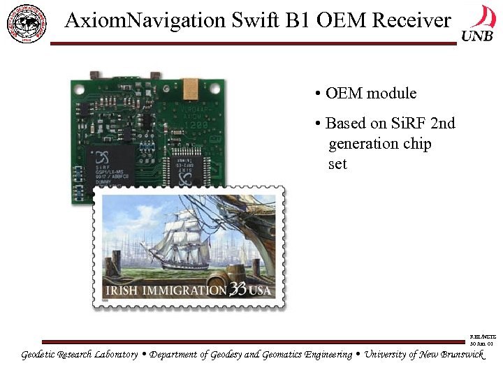 Axiom. Navigation Swift B 1 OEM Receiver • OEM module • Based on Si.