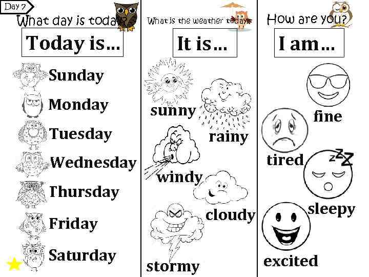 Day 7 What day is today? Today is… What is the weather today? It