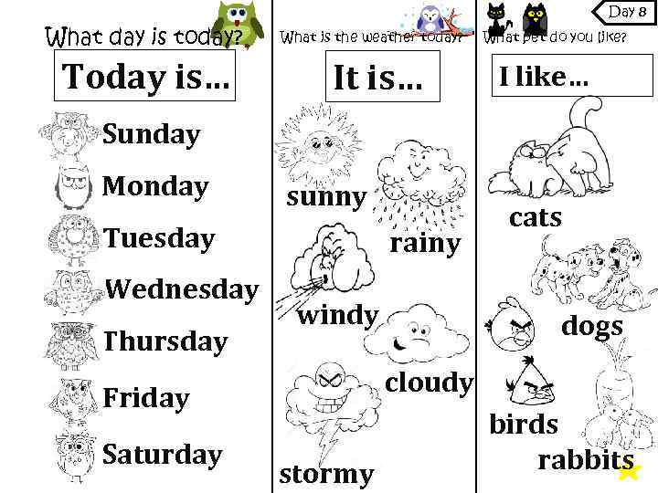 Day 8 What day is today? Today is… What is the weather today? It