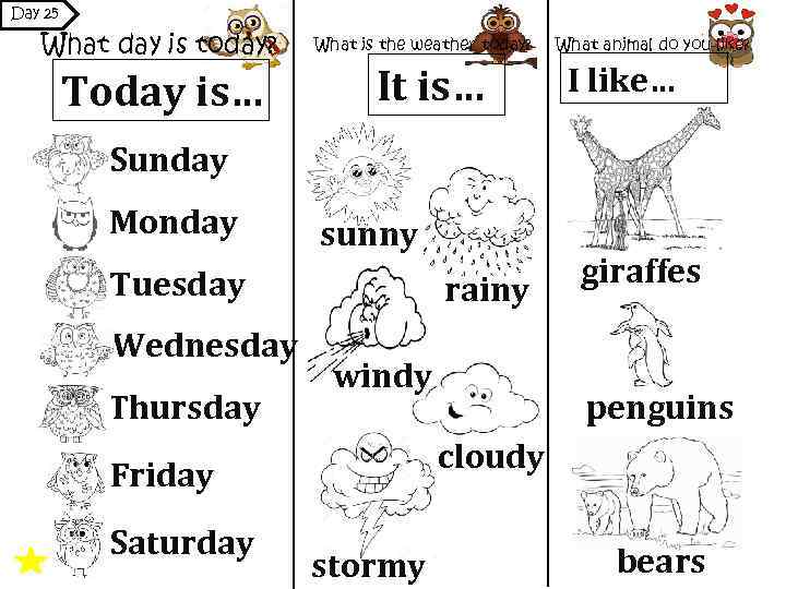 Day 25 What day is today? Today is… What is the weather today? It