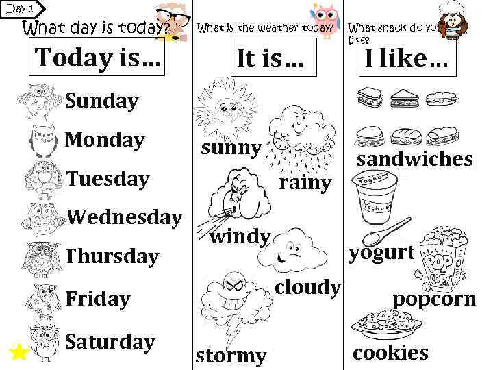 Day 1 What day is today? Today is… What is the weather today? It