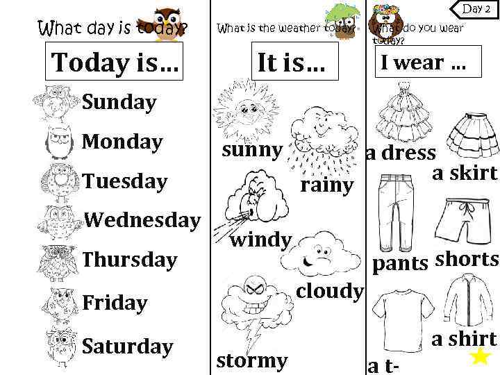 Day 2 What day is today? Today is… What is the weather today? It