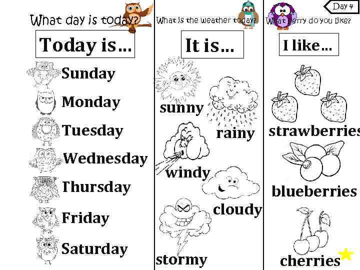 Day 4 What day is today? Today is… What is the weather today? It
