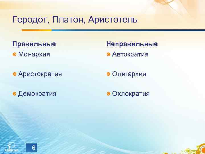 Геродот, Платон, Аристотель Правильные Неправильные Монархия Автократия Аристократия Олигархия Демократия Охлократия 6 