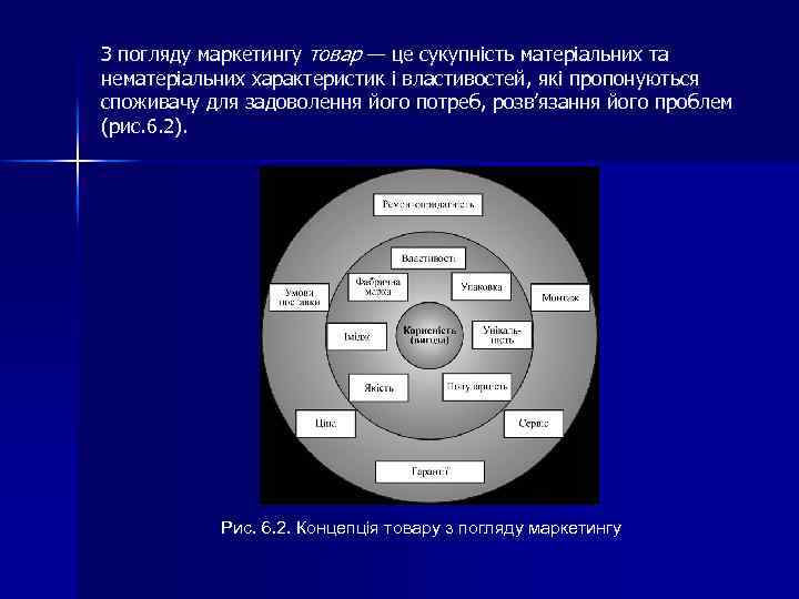 З погляду маркетингу товар — це сукупність матеріальних та нематеріальних характеристик і властивостей, які
