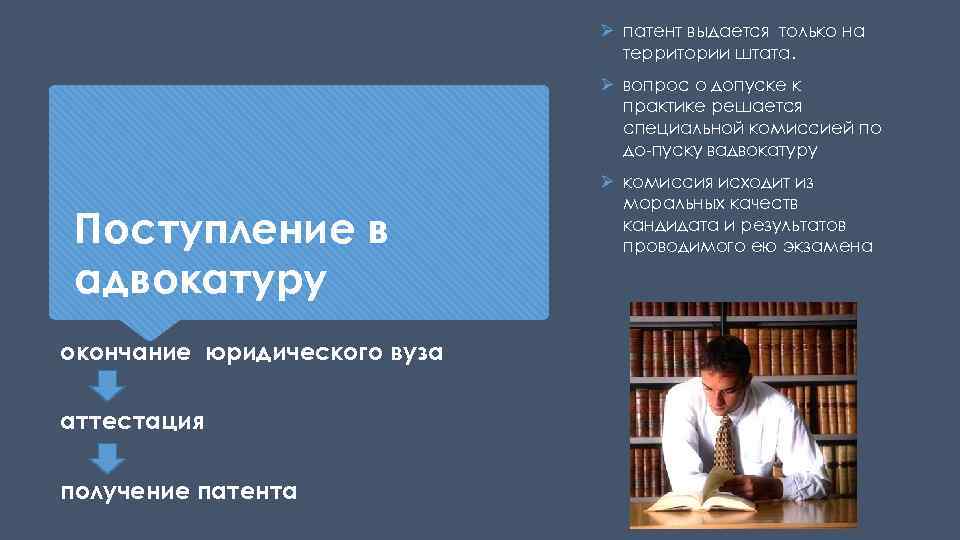 Ø патент выдается только на территории штата. Ø вопрос о допуске к практике решается