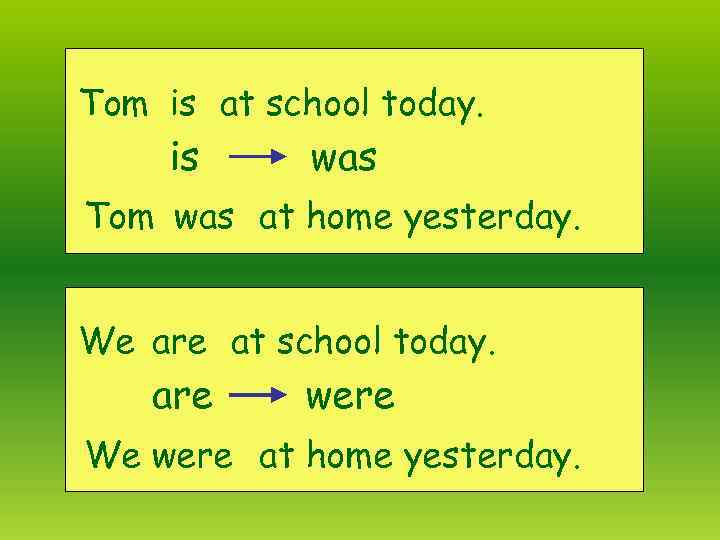 Tom is at school today. is was Tom was at home yesterday. We are