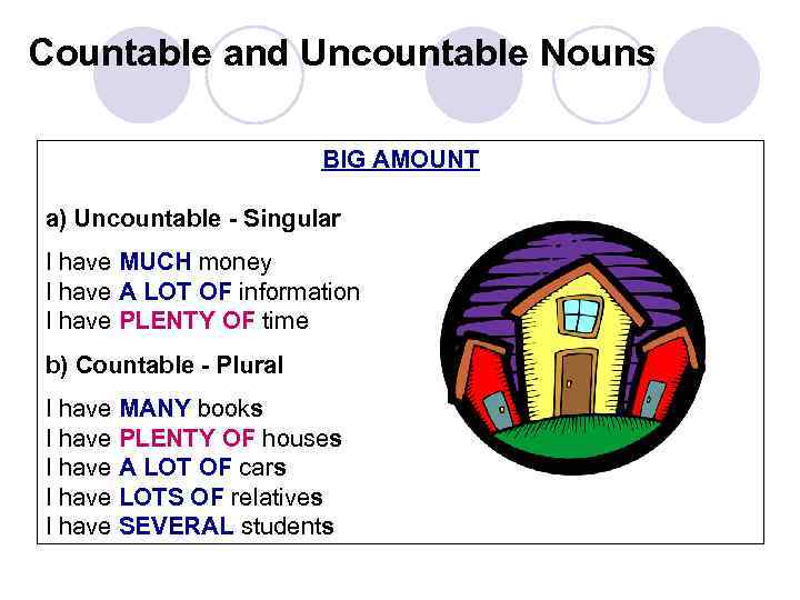 Countable and Uncountable Nouns BIG AMOUNT a) Uncountable - Singular I have MUCH money