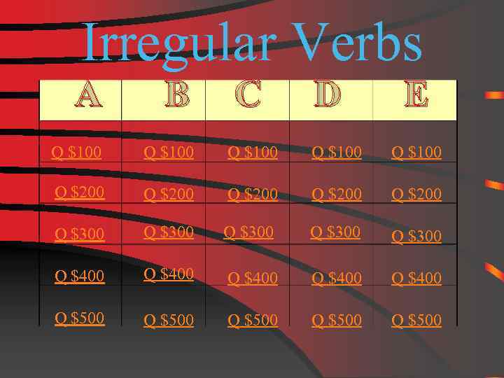 Irregular Verbs C D E A B Q $100 Q $100 Q $200 Q