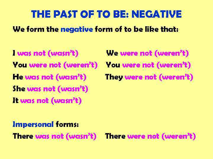 THE PAST OF TO BE: NEGATIVE We form the negative form of to be