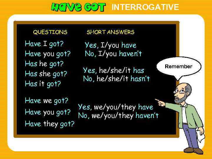 INTERROGATIVE QUESTIONS Have I got I have got? ? Have you got you have