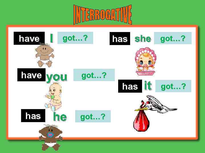 have has I got…? you got…? he got…? has she got…? has it got…?