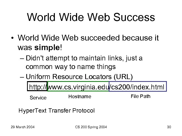 World Wide Web Success • World Wide Web succeeded because it was simple! –