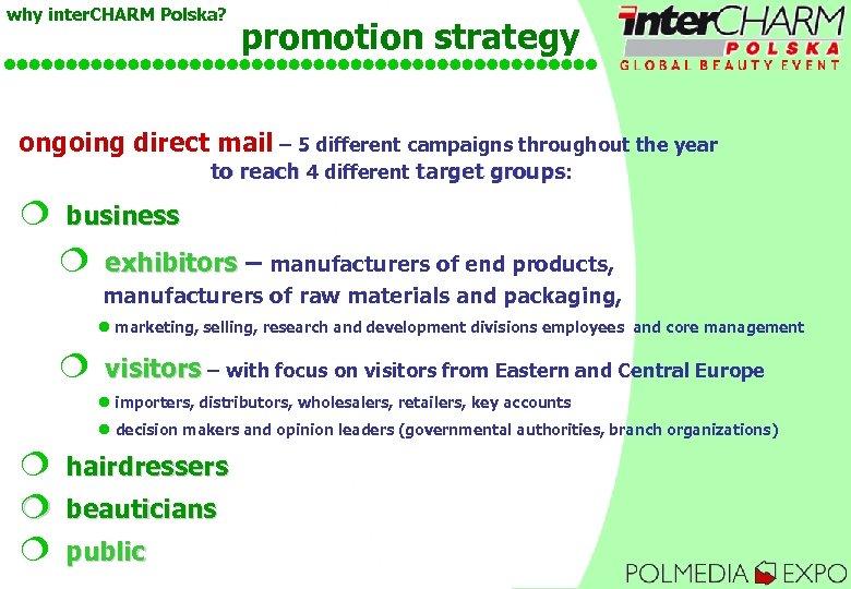 why inter. CHARM Polska? promotion strategy ongoing direct mail – 5 different campaigns throughout