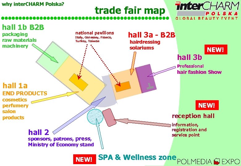 why inter. CHARM Polska? hall 1 b B 2 B packaging raw materials machinery
